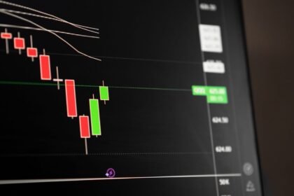 Bildschirm mit Finanzkennzahlen und Kursverläufen